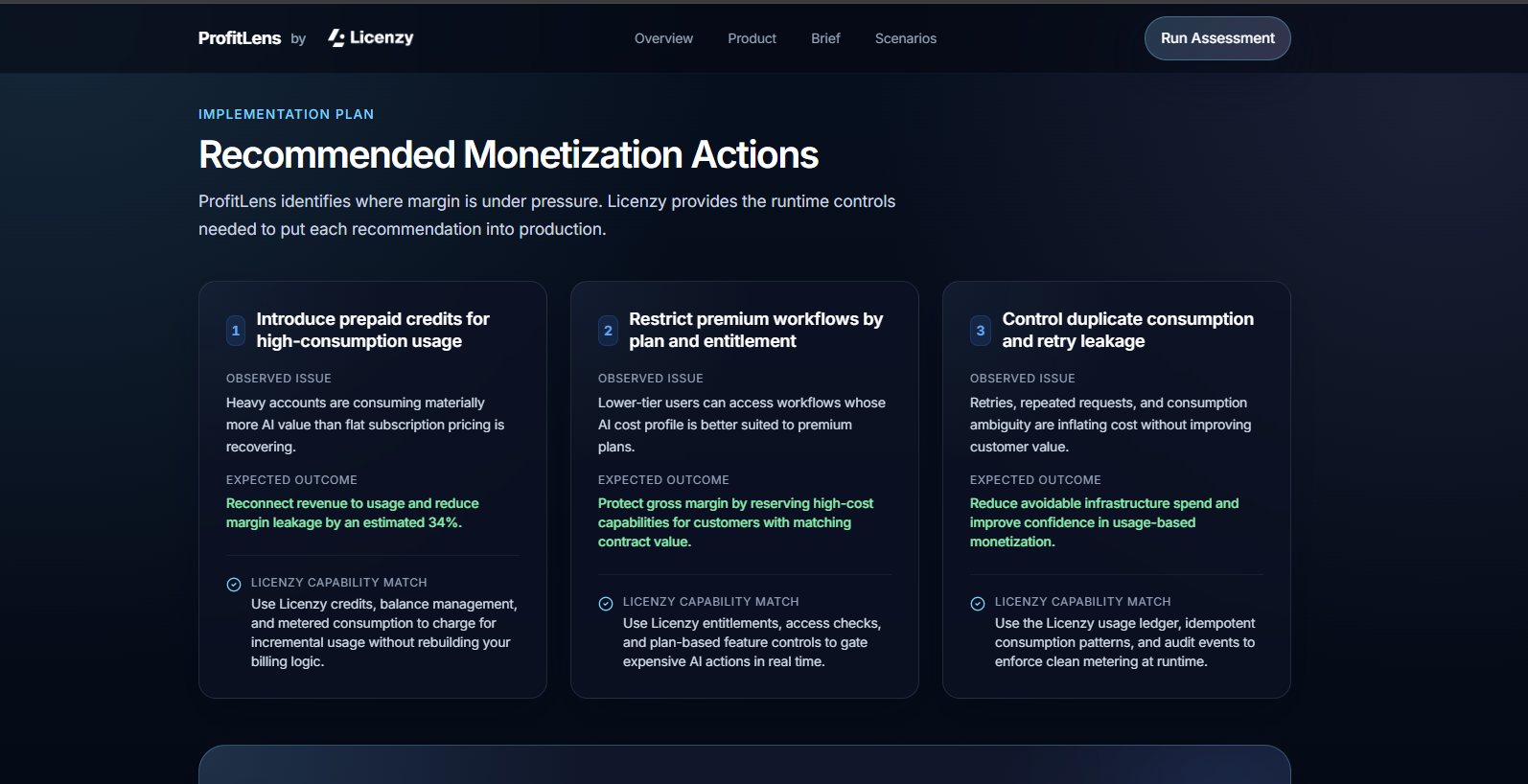 ProfitLens recommendations screenshot